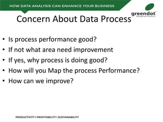 Concern About Data Process
• Is process performance good?
• If not what area need improvement
• If yes, why process is doing good?
• How will you Map the process Performance?
• How can we improve?
 