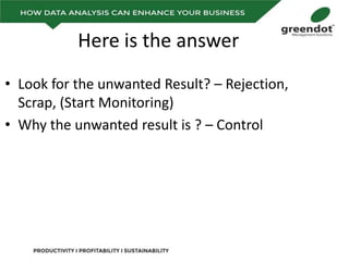 Here is the answer
• Look for the unwanted Result? – Rejection,
Scrap, (Start Monitoring)
• Why the unwanted result is ? – Control
 