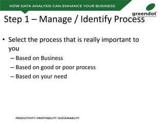 Step 1 – Manage / Identify Process
• Select the process that is really important to
you
– Based on Business
– Based on good or poor process
– Based on your need
 