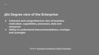 360 Degree view of the Enterprise:
● Coherent and comprehensive view of business
motivation, capabilities, processes, data and
resources
● Ability to understand interconnectedness, overlaps
and synergies
Source: Business Architecture Value Proposition
 
