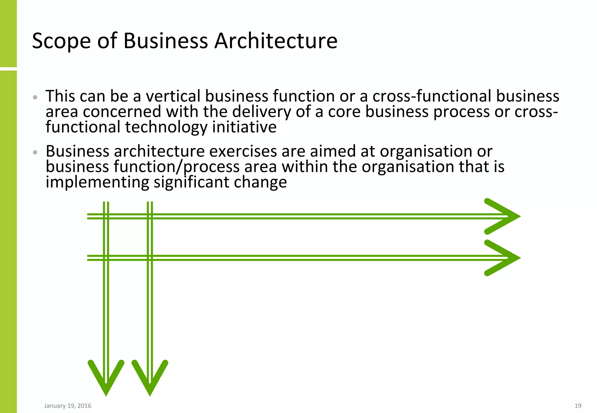 Scope of Business Architecture
• This can be a vertical business function or a cross-functional business
area concerned with the delivery of a core business process or cross-
functional technology initiative
• Business architecture exercises are aimed at organisation or
business function/process area within the organisation that is
implementing significant change
January 19, 2016 19
 
