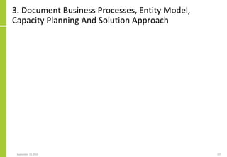 3. Document Business Processes, Entity Model,
Capacity Planning And Solution Approach
September 24, 2018 107
 