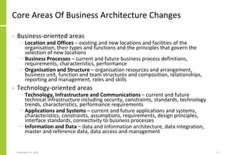 Core Areas Of Business Architecture Changes
• Business-oriented areas
− Location and Offices – existing and new locations and facilities of the
organisation, their types and functions and the principles that govern the
selection of new locations
− Business Processes – current and future business process definitions,
requirements, characteristics, performance
− Organisation and Structure – organisation resources and arrangement,
business unit, function and team structures and composition, relationships,
reporting and management, roles and skills
• Technology-oriented areas
− Technology, Infrastructure and Communications – current and future
technical infrastructure including security, constraints, standards, technology
trends, characteristics, performance requirements
− Applications and Systems – current and future applications and systems,
characteristics, constraints, assumptions, requirements, design principles,
interface standards, connectivity to business processes
− Information and Data – data and information architecture, data integration,
master and reference data, data access and management
September 24, 2018 11
 