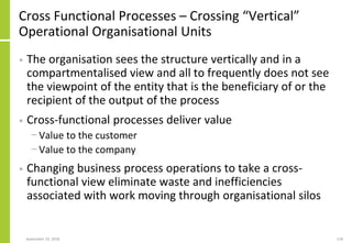 Cross Functional Processes – Crossing “Vertical”
Operational Organisational Units
• The organisation sees the structure vertically and in a
compartmentalised view and all to frequently does not see
the viewpoint of the entity that is the beneficiary of or the
recipient of the output of the process
• Cross-functional processes deliver value
− Value to the customer
− Value to the company
• Changing business process operations to take a cross-
functional view eliminate waste and inefficiencies
associated with work moving through organisational silos
September 24, 2018 118
 