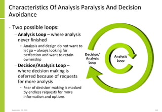 Characteristics Of Analysis Paralysis And Decision
Avoidance
• Two possible loops:
− Analysis Loop – where analysis
never finished
• Analysis and design do not want to
let go – always looking for
perfection and want to retain
ownership
− Decision/Analysis Loop –
where decision making is
deferred because of requests
for more analysis
• Fear of decision-making is masked
by endless requests for more
information and options
September 24, 2018 124
Analysis
Loop
Decision/
Analysis
Loop
 