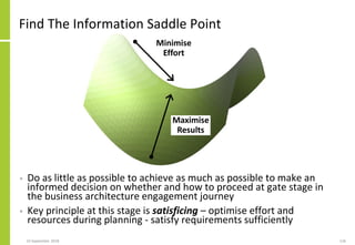 Find The Information Saddle Point
• Do as little as possible to achieve as much as possible to make an
informed decision on whether and how to proceed at gate stage in
the business architecture engagement journey
• Key principle at this stage is satisficing – optimise effort and
resources during planning - satisfy requirements sufficiently
24 September 2018 126
Minimise
Effort
Maximise
Results
 