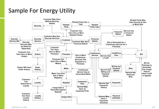 Sample For Energy Utility
September 24, 2018 144
 