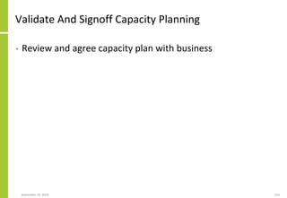 Validate And Signoff Capacity Planning
• Review and agree capacity plan with business
September 24, 2018 154
 