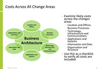 Costs Across All Change Areas
• Examine likely costs
across the changes
areas
− Location and Offices
− Business Processes
− Technology,
Infrastructure and
Communications
− Applications and
Systems
− Information and Data
− Organisation and
Structure
• Use this as a checklist
to verify all costs are
included
September 24, 2018 178
Business
Architecture
Location and
Offices
Business
Processes
Technology,
Infrastructure
and
Communications
Applications and
Systems
Information and
Data
Organisation and
Structure
 