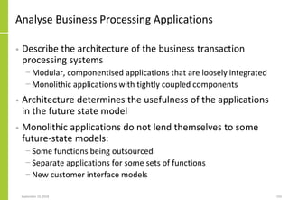 Analyse Business Processing Applications
• Describe the architecture of the business transaction
processing systems
− Modular, componentised applications that are loosely integrated
− Monolithic applications with tightly coupled components
• Architecture determines the usefulness of the applications
in the future state model
• Monolithic applications do not lend themselves to some
future-state models:
− Some functions being outsourced
− Separate applications for some sets of functions
− New customer interface models
September 24, 2018 193
 