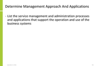 Determine Management Approach And Applications
• List the service management and administration processes
and applications that support the operation and use of the
business systems
September 24, 2018 195
 