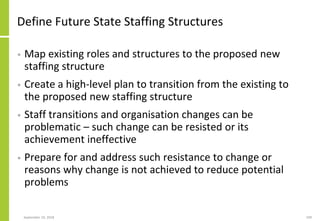 Define Future State Staffing Structures
• Map existing roles and structures to the proposed new
staffing structure
• Create a high-level plan to transition from the existing to
the proposed new staffing structure
• Staff transitions and organisation changes can be
problematic – such change can be resisted or its
achievement ineffective
• Prepare for and address such resistance to change or
reasons why change is not achieved to reduce potential
problems
September 24, 2018 199
 