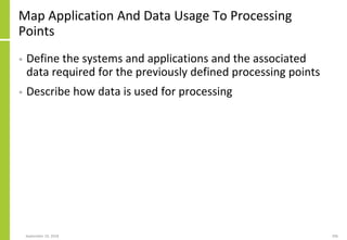 Map Application And Data Usage To Processing
Points
• Define the systems and applications and the associated
data required for the previously defined processing points
• Describe how data is used for processing
September 24, 2018 206
 