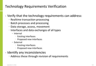 Technology Requirements Verification
• Verify that the technology requirements can address:
− Realtime transaction processing
− Batch processes and processing
− Data storage, access, movement
− Interfaces and data exchanges of all types
• Internal
− Existing interfaces
− Proposed new interfaces
• External
− Existing interfaces
− Proposed new interfaces
• Identify any inconsistencies
− Address these through revision of requirements
September 24, 2018 214
 