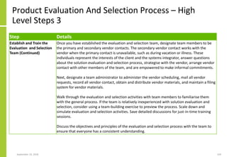Product Evaluation And Selection Process – High
Level Steps 3
Step Details
Establish and Train the
Evaluation and Selection
Team (Continued)
Once you have established the evaluation and selection team, designate team members to be
the primary and secondary vendor contacts. The secondary vendor contact works with the
vendor when the primary contact is unavailable, such as during vacation or illness. These
individuals represent the interests of the client and the systems integrator, answer questions
about the solution evaluation and selection process, strategise with the vendor, arrange vendor
contact with other members of the team, and are empowered to make informal commitments.
Next, designate a team administrator to administer the vendor scheduling, mail all vendor
requests, record all vendor contact, obtain and distribute vendor materials, and maintain a filing
system for vendor materials.
Walk through the evaluation and selection activities with team members to familiarise them
with the general process. If the team is relatively inexperienced with solution evaluation and
selection, consider using a team-building exercise to preview the process. Scale down and
simulate evaluation and selection activities. Save detailed discussions for just-in-time training
sessions.
Discuss the objectives and principles of the evaluation and selection process with the team to
ensure that everyone has a consistent understanding.
September 24, 2018 229
 