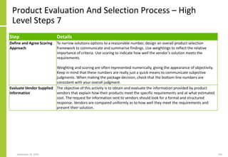 Product Evaluation And Selection Process – High
Level Steps 7
Step Details
Define and Agree Scoring
Approach
To narrow solutions options to a reasonable number, design an overall product selection
framework to communicate and summarise findings. Use weightings to reflect the relative
importance of criteria. Use scoring to indicate how well the vendor’s solution meets the
requirements.
Weighting and scoring are often represented numerically, giving the appearance of objectivity.
Keep in mind that these numbers are really just a quick means to communicate subjective
judgments. When making the package decision, check that the bottom-line numbers are
consistent with your overall judgment.
Evaluate Vendor Supplied
Information
The objective of this activity is to obtain and evaluate the information provided by product
vendors that explain how their products meet the specific requirements and at what estimated
cost. The request for information sent to vendors should look for a formal and structured
response. Vendors are compared uniformly as to how well they meet the requirements and
present their solution.
September 24, 2018 233
 