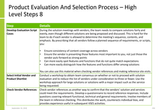 Product Evaluation And Selection Process – High
Level Steps 8
Step Details
Develop Evaluation Script
Cases
During the solution meetings with vendors, the team needs to compare solutions fairly and
evenly, even though different solutions are being proposed and discussed. This is hard for the
team to do if each vendor is allowed to determine the meeting’s sequence, contents, and
emphasis. By prescribing that all vendors follow a planned sequence of requirements, or scripts,
you:
• Ensure consistency of content coverage across vendors
• Ensure the vendor is presenting those features most important to you, not just those the
vendor puts forward as strong points
• Can more easily spot features and functions that do not quite match expectations
• Can more easily distinguish how the features and functions differ among solutions
You can also use this material when checking vendor references and making reference site visits.
Select Initial Vendor and
Product Shortlist
Conduct a workshop to obtain team consensus on whether or not to proceed with solution
evaluation and to reduce the list of vendors under consideration to three or fewer. Use the
workshop approach for large solutions or solutions with a major impact such as the service
being requested.
Check Vendor References Check vendor references as another way to confirm that the vendors’ solution and services
could meet the requirements. Develop a questionnaire to record reference responses. Include
questions covering relevant functional, technical and general requirements. Involve members of
the team in reference checking. This distributes the work, counteracts individual bias, and
provides experience useful in subsequent VSES activities.
September 24, 2018 234
 