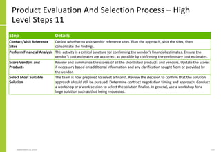 Product Evaluation And Selection Process – High
Level Steps 11
Step Details
Contact/Visit Reference
Sites
Decide whether to visit vendor reference sites. Plan the approach, visit the sites, then
consolidate the findings.
Perform Financial Analysis This activity is a critical juncture for confirming the vendor’s financial estimates. Ensure the
vendor’s cost estimates are as correct as possible by confirming the preliminary cost estimates.
Score Vendors and
Products
Review and summarise the scores of all the shortlisted products and vendors. Update the scores
if necessary based on additional information and any clarification sought from or provided by
the vendor.
Select Most Suitable
Solution
The team is now prepared to select a finalist. Review the decision to confirm that the solution
approach should still be pursued. Determine contract negotiation timing and approach. Conduct
a workshop or a work session to select the solution finalist. In general, use a workshop for a
large solution such as that being requested.
September 24, 2018 237
 