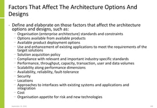 Factors That Affect The Architecture Options And
Designs
• Define and elaborate on those factors that affect the architecture
options and designs, such as:
− Organisation (enterprise architecture) standards and constraints
− Options available from available products
− Available product deployment options
− Use and enhancement of existing applications to meet the requirements of the
target solutions
− Solution acquisition policy
− Compliance with relevant and important industry-specific standards
− Performance, throughput, capacity, transaction, user and data volumes
− Scalability along performance dimensions
− Availability, reliability, fault-tolerance
− Security
− Locations
− Approaches to interfaces with existing systems and applications and
integration
− Cost
− Organisation appetite for risk and new technologies
September 24, 2018 249
 
