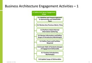 Business Architecture Engagement Activities – 1
September 24, 2018 29
0. Define And Agree Engagement
Scope
0.1 Mobilise and Present Approach
to Sponsorship and Stakeholder
Team
0.2 Review Any Previous Work, if Any
0.3 Perform Initial Informal
Information Gathering
0.4 Review Information and Define
Scope of Introductory Workshop(s)
0.5 Define Team and Facilities
Required
0.6 Create Table of Contents (Scope)
of Engagement Deliverable
0.7 Conduct Introductory
Workshop(s)
0.8 Update Scope of Deliverables
 