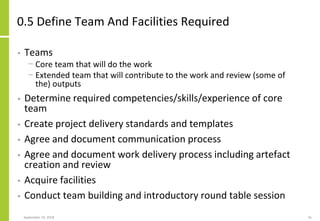 0.5 Define Team And Facilities Required
• Teams
− Core team that will do the work
− Extended team that will contribute to the work and review (some of
the) outputs
• Determine required competencies/skills/experience of core
team
• Create project delivery standards and templates
• Agree and document communication process
• Agree and document work delivery process including artefact
creation and review
• Acquire facilities
• Conduct team building and introductory round table session
September 24, 2018 41
 