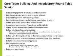 Core Team Building And Introductory Round Table
Session
• Describe engagement, its objectives and deliverables
• Describe the known work programme and schedule
• Describe the planned work delivery process
• Describe the participants, stakeholders, organisation structure
• Define team roles, relationships and structures
• Understand team members’ experience and knowledge
• Define internal and external communication processes
• Define principles of operation such as:
− Document all interactions with extended team to avoid confusion and doubt later
− Information gathering needs to be timeboxed
• Define work delivery standards, performance, accountability and processes
• Detail internal and external meeting schedule including daily stand-ups
• Detail the team decision-making process
• Describe the boundaries:
− Between groups within the engagement team
− Between external stakeholders and participants
• Document team charter
September 24, 2018 42
 