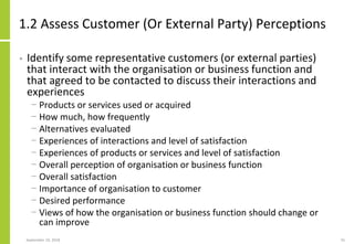 1.2 Assess Customer (Or External Party) Perceptions
• Identify some representative customers (or external parties)
that interact with the organisation or business function and
that agreed to be contacted to discuss their interactions and
experiences
− Products or services used or acquired
− How much, how frequently
− Alternatives evaluated
− Experiences of interactions and level of satisfaction
− Experiences of products or services and level of satisfaction
− Overall perception of organisation or business function
− Overall satisfaction
− Importance of organisation to customer
− Desired performance
− Views of how the organisation or business function should change or
can improve
September 24, 2018 55
 