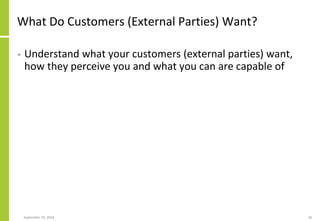 What Do Customers (External Parties) Want?
• Understand what your customers (external parties) want,
how they perceive you and what you can are capable of
September 24, 2018 58
 