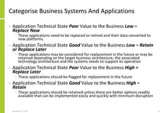 Categorise Business Systems And Applications
• Application Technical State Poor Value to the Business Low =
Replace Now
− These applications need to be replaced or retired and their data converted to
new platforms
• Application Technical State Good Value to the Business Low = Retain
or Replace Later
− These applications may be considered for replacement in the future or may be
retained depending on the target business architecture, the associated
technology architecture and the systems needs to support its operation
• Application Technical State Poor Value to the Business High =
Replace Later
− These applications should be flagged for replacement in the future
• Application Technical State Good Value to the Business High =
Retain
− These applications should be retained unless there are better options readily
available that can be implemented easily and quickly with minimum disruption
September 24, 2018 75
 
