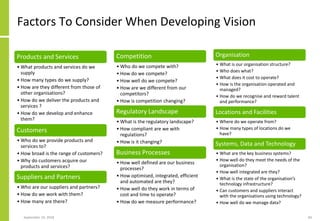 Factors To Consider When Developing Vision
September 24, 2018 84
Products and Services
• What products and services do we
supply
• How many types do we supply?
• How are they different from those of
other organisations?
• How do we deliver the products and
services ?
• How do we develop and enhance
them?
Customers
• Who do we provide products and
services to?
• How broad is the range of customers?
• Why do customers acquire our
products and services?
Suppliers and Partners
• Who are our suppliers and partners?
• How do we work with them?
• How many are there?
Competition
• Who do we compete with?
• How do we compete?
• How well do we compete?
• How are we different from our
competitors?
• How is competition changing?
Regulatory Landscape
• What is the regulatory landscape?
• How compliant are we with
regulations?
• How is it changing?
Business Processes
• How well defined are our business
processes?
• How optimised, integrated, efficient
and automated are they?
• How well do they work in terms of
cost and time to operate?
• How do we measure performance?
Organisation
• What is our organisation structure?
• Who does what?
• What does it cost to operate?
• How is the organisation operated and
managed?
• How do we recognise and reward talent
and performance?
Locations and Facilities
• Where do we operate from?
• How many types of locations do we
have?
Systems, Data and Technology
• What are the key business systems?
• How well do they meet the needs of the
organisation?
• How well integrated are they?
• What is the state of the organisation’s
technology infrastructure?
• Can customers and suppliers interact
with the organisations using technology?
• How well do we manage data?
 