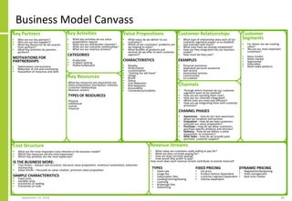 Business Model Canvass
September 24, 2018 86
Key Partners
• Who are our key partners?
• Who are our key suppliers?
• What Key Resources do we acquire
from partners?
• What Key Activities do partners
perform?
MOTIVATIONS FOR
PARTNERSHIPS
• Optimisation and economy
• Reduction of risk and uncertainty
• Acquisition of resources and skills
Key Activities
• What key activities do our value
propositions require
• What are our distribution channels?
• What are our customer relationships?
• What are our revenue streams?
CATEGORIES
• Production
• Problem Solving
• Platform/Network
Value Propositions
• What value do we deliver to our
customers?
• Which of our customers’ problems are
we helping to solve?
• What bundles of products and
services do we offer to each customer
segment?
CHARACTERISTICS
• Novelty
• Performance
• Customisation
• “Getting the Job Done”
• Design
• Brand
• Status
• Cost Reduction
• Risk Reduction
• Accessibility
• Convenience/Usability
Customer Relationships
• What type of relationship does each of our
customer segments expect us to establish
and maintain with them?
• What ones have we already established?
• How are they integrated into our business
model?
• How much do they cost?
EXAMPLES
• Personal assistance
• Dedicated personal assistance
• Self-service
• Automated services
• Communities
• Co-creation
Customer
Segments
• For whom are we creating
value?
• Wo are our most important
customers?
• Mass market
• Niche market
• Segmented
• Diversified
• Multi-sided platform
Key Resources
What key resources are required by our
Value propositions Distribution channels
Customer relationships
Revenue streams
TYPES OF RESOURCES
Physical
Intellectual
Human
Financial
Channels
• Through which channels do our customer
segments want to be reached?
• How are we reaching them now?
• How are our channels integrated?
• Which ones are most cost-efficient?
• How are we integrating them with customer
processes?
CHANNEL PHASES
• Awareness - How do we raise awareness
about our products and services
• Evaluation – How do we help customers
evaluate our value proposition?
• Purchase – How do we allow customers
purchase specific products and services?
• Delivery – How do we deliver a value
proposition to customers?
• After Sales – How do we provide post-
purchase customer support?
Cost Structure
• What are the most important costs inherent in the business model?
• Which key resources are the most expensive?
• Which key activities are the most expensive?
IS THE BUSINESS MORE:
• Cost Driven – leanest cost structure, low price value proposition, maximum automation, extensive
outsourcing
• Value Driven – focussed on value creation, premium value proposition
SAMPLE CHARACTERISTICS
• Fixed costs
• Variable costs
• Economies of loading
• Economies of scale
Revenue Streams
• What value are customers really willing to pay for?
• What are they currently paying for?
• How are they currently paying?
• How would they prefer to pay?
How much does each revenue stream contribute to overall revenue?
TYPES FIXED PRICING DYNAMIC PRICING
• Asset sale • List price • Negotiation/bargaining
• Usage fee • Product feature dependent • Yield management
• Subscription fees • Customer segment dependent • Real-time market
• Lending/renting/leasing • Volume dependent
• Licensing
• Brokerage fees
• Advertising
 