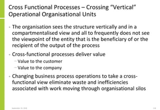 Cross Functional Processes – Crossing “Vertical”
Operational Organisational Units
• The organisation sees the structure ve...