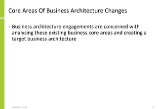 Core Areas Of Business Architecture Changes
• Business architecture engagements are concerned with
analysing these existin...