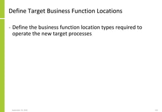 Define Target Business Function Locations
• Define the business function location types required to
operate the new target...