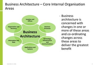 Business Architecture – Core Internal Organisation
Areas
• Business
architecture is
concerned with
changes in one or
more ...