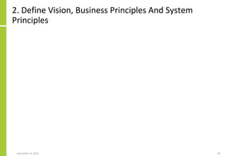 2. Define Vision, Business Principles And System
Principles
September 24, 2018 80
 