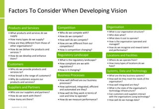 Factors To Consider When Developing Vision
September 24, 2018 84
Products and Services
• What products and services do we
...