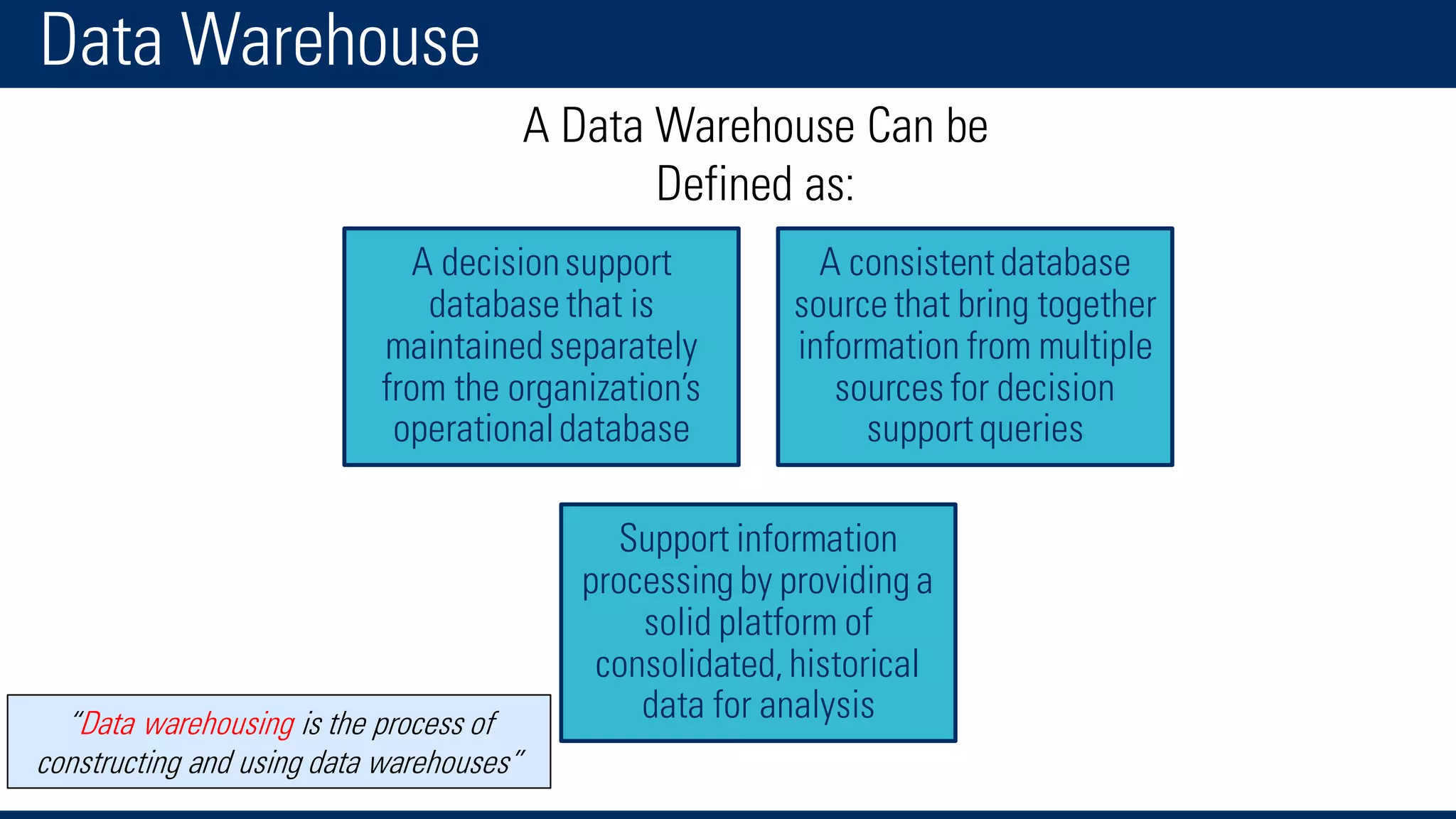 Data Warehouse
A decisionsupport
database that is
maintained separately
from the organization’s
operationaldatabase
A consistentdatabase
source that bring together
information from multiple
sources for decision
support queries
Support information
processing by providing a
solid platform of
consolidated, historical
data for analysis“Data warehousing is the process of
constructing and using data warehouses”
A Data Warehouse Can be
Defined as:
 