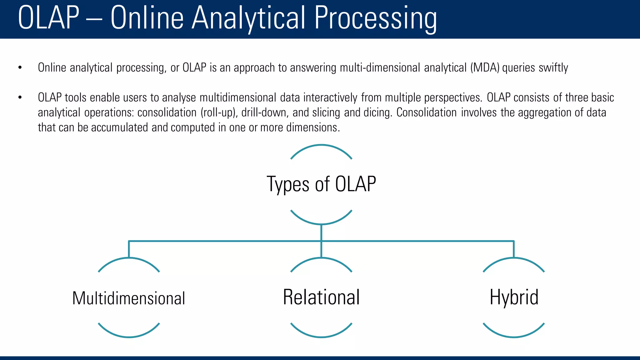 OLAP – Online Analytical Processing
• Online analytical processing, or OLAP is an approach to answering multi-dimensional analytical (MDA) queries swiftly
• OLAP tools enable users to analyse multidimensional data interactively from multiple perspectives. OLAP consists of three basic
analytical operations: consolidation (roll-up), drill-down, and slicing and dicing. Consolidation involves the aggregation of data
that can be accumulated and computed in one or more dimensions.
Types of OLAP
Multidimensional Relational Hybrid
 