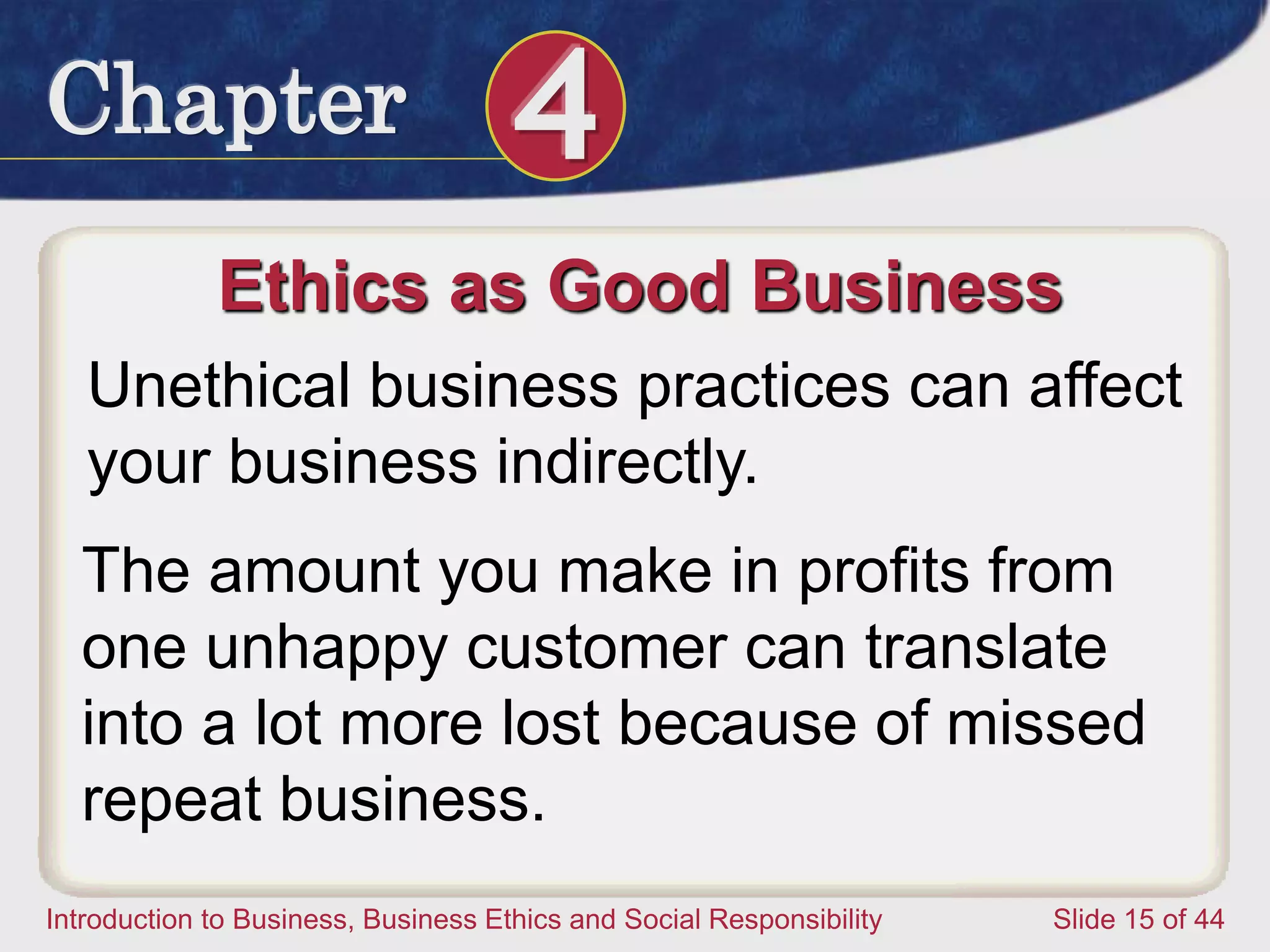 Chapter 4
Introduction to Business, Business Ethics and Social Responsibility Slide 15 of 44
Ethics as Good Business
Unethical business practices can affect
your business indirectly.
The amount you make in profits from
one unhappy customer can translate
into a lot more lost because of missed
repeat business.
 