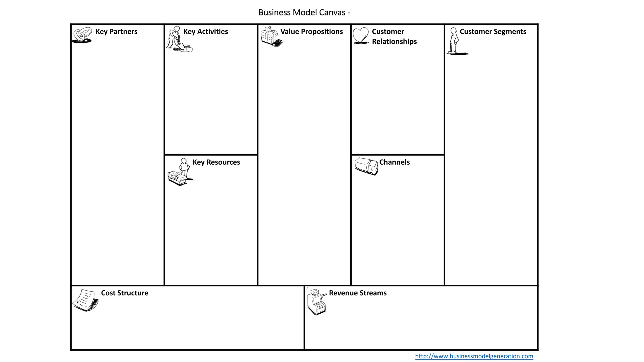 Business Model Canvas -
Key Partners Key Activities Value Propositions Customer
Relationships
Customer Segments
Key Resources Channels
Cost Structure Revenue Streams
http://www.businessmodelgeneration.com
 