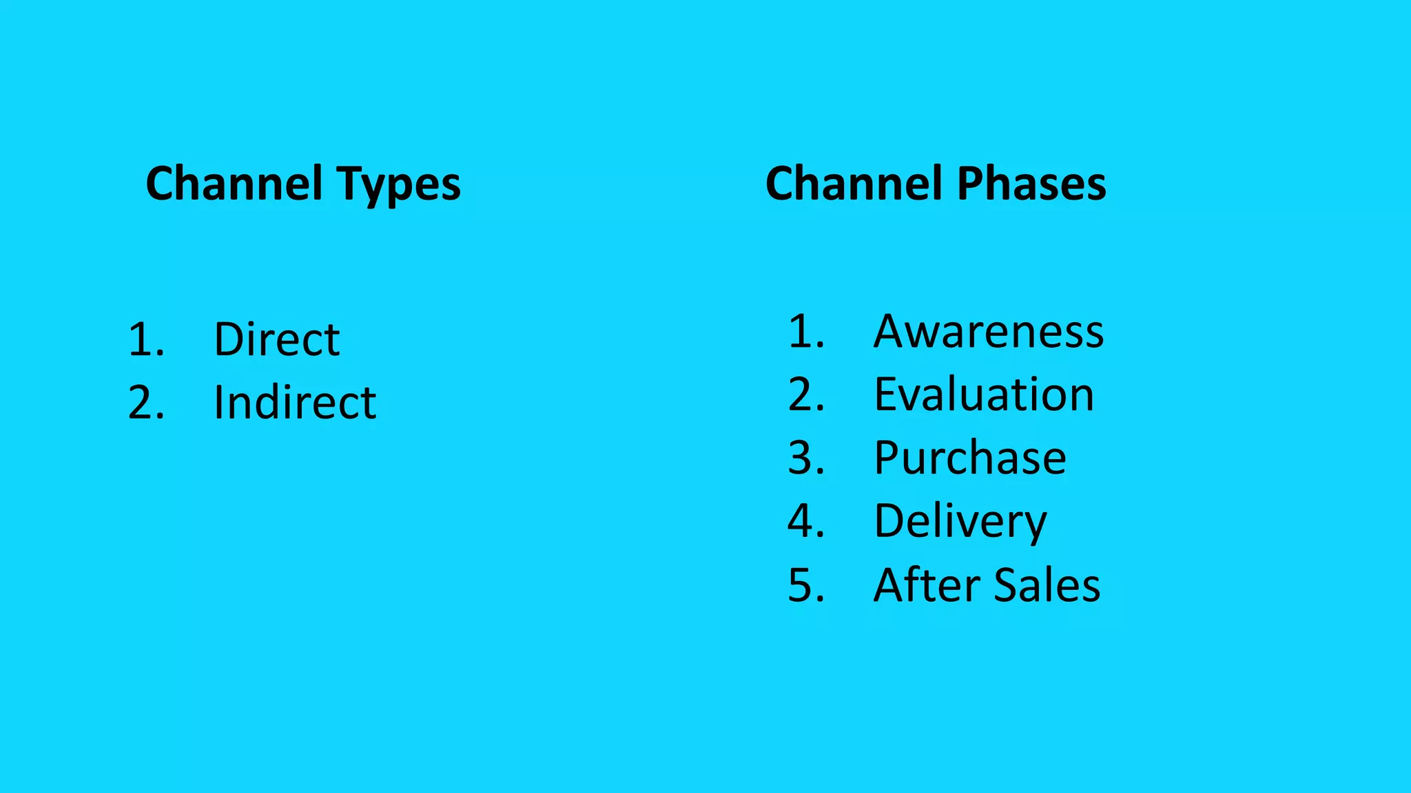 1. Awareness
2. Evaluation
3. Purchase
4. Delivery
5. After Sales
Channel PhasesChannel Types
1. Direct
2. Indirect
 