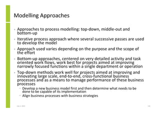Modelling Approaches

•   Approaches to process modelling: top-down, middle-out and
    bottom-up
•   Iterative process ap...