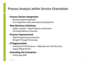 Process Analysis within Service Orientation

•   Process Driven Integration
      − Services Based Integration
      − Cut...