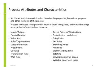 Process Attributes and Characteristics

•   Attributes and characteristics that describe the properties, behaviour, purpos...