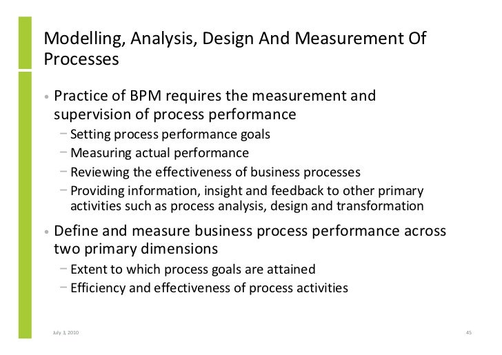 Introduction To Business Process Management Introduction To Business Process Management