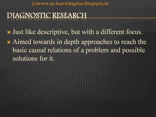 Introduction to business research methodology