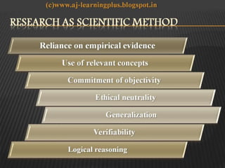 Introduction to business research methodology