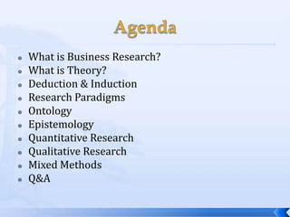    What is Business Research?
   What is Theory?
   Deduction & Induction
   Research Paradigms
   Ontology
   Epistemology
   Quantitative Research
   Qualitative Research
   Mixed Methods
   Q&A
 