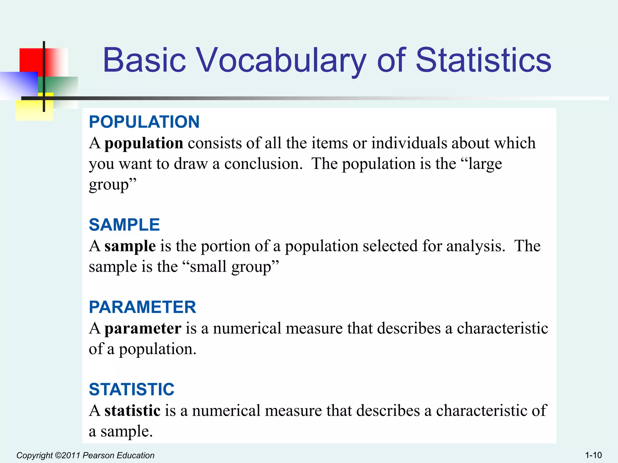 Introduction to business statistics ppt